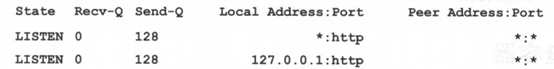 如何通过科学的方式对 Docker 进行故障检测和排除？  第3张