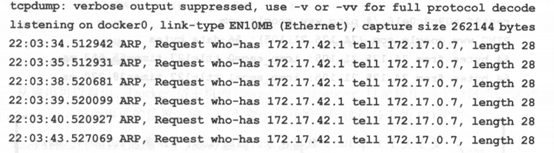 如何通过科学的方式对 Docker 进行故障检测和排除？  第6张