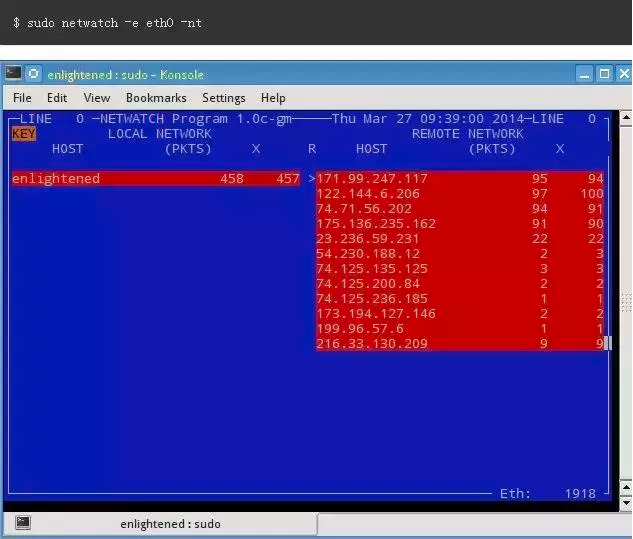 18个工具分析Linux系统占用网络带宽大的程序  第29张