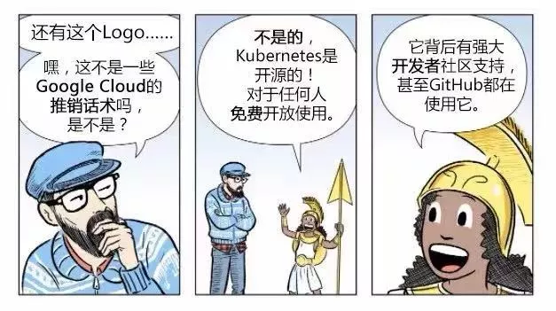 漫画|如何用Kubernetes搞定CICD  第20张