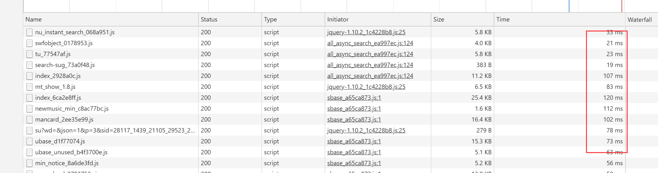 Nginx 缓存机制详解 第8张 Nginx 缓存机制详解 第8张