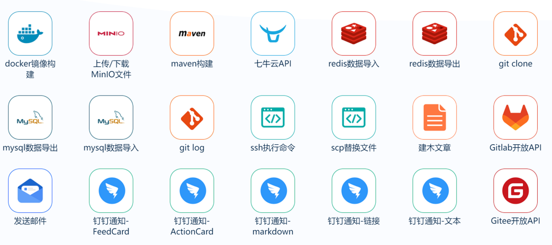 推荐一款超好用的图形化 CI/CD 工具,助你轻松编排各种 DevOps 流程 第4张 推荐一款超好用的图形化 CI/CD 工具,助你轻松编排各种 DevOps 流程 第4张