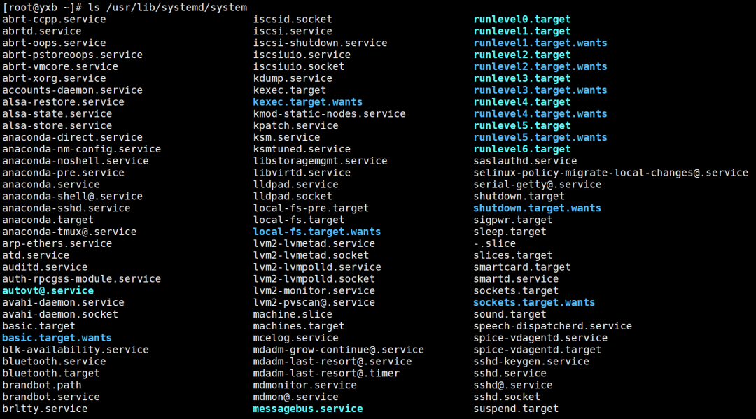 Linux运维一定要知道的服务管理! 第5张 Linux运维一定要知道的服务管理! 第5张