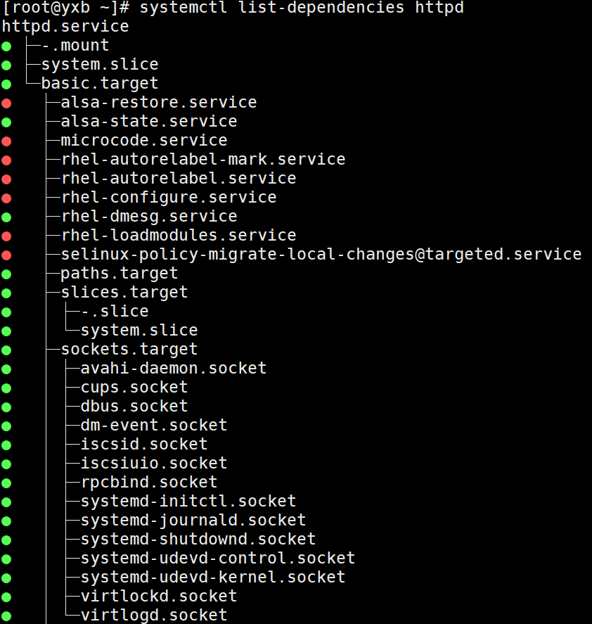 Linux运维一定要知道的服务管理! 第11张 Linux运维一定要知道的服务管理! 第11张