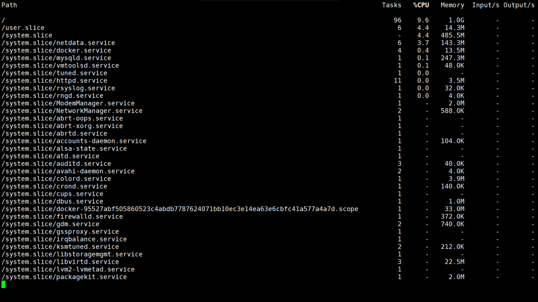 Linux运维一定要知道的服务管理! 第13张 Linux运维一定要知道的服务管理! 第13张