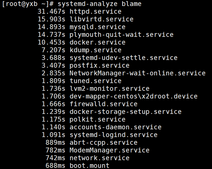 Linux运维一定要知道的服务管理! 第14张 Linux运维一定要知道的服务管理! 第14张