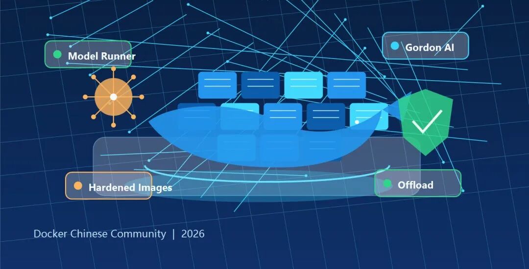 Docker 最新动态:Docker Desktop 4.84 发布,AI、本地模型与安全镜像成为主线 第1张 Docker 最新动态:Docker Desktop 4.84 发布,AI、本地模型与安全镜像成为主线 第1张